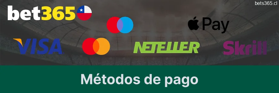 Depósitos y retiros en Bet365